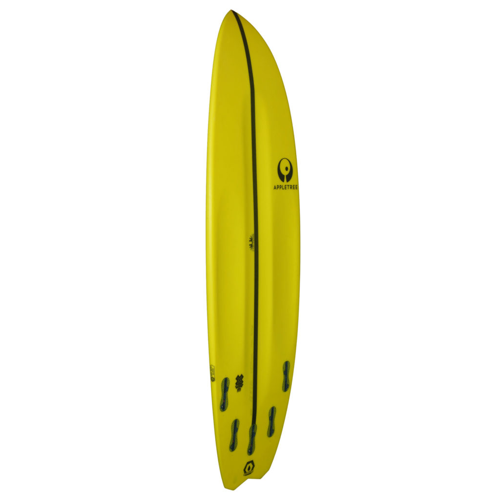 Lohesurfi laud